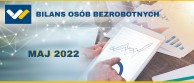 Obrazek dla: Statystyka lokalnego rynku pracy - maj 2022.